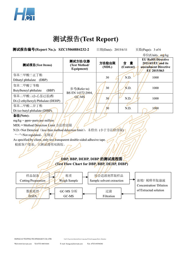 美百達(dá)SZC15060884232-2 RoHS10 w-p