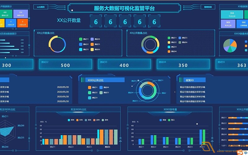 3D數據可視化大屏管控平臺