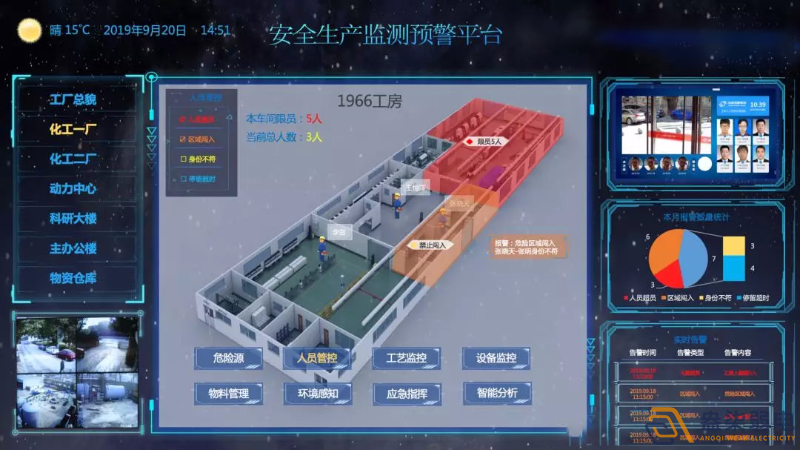 成都監控—如何搭建安全生產監測預警平臺？