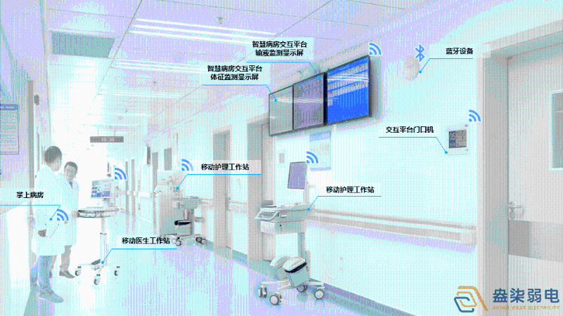 成都弱電設計—醫院弱電智能化系統建設帶來哪些便利？