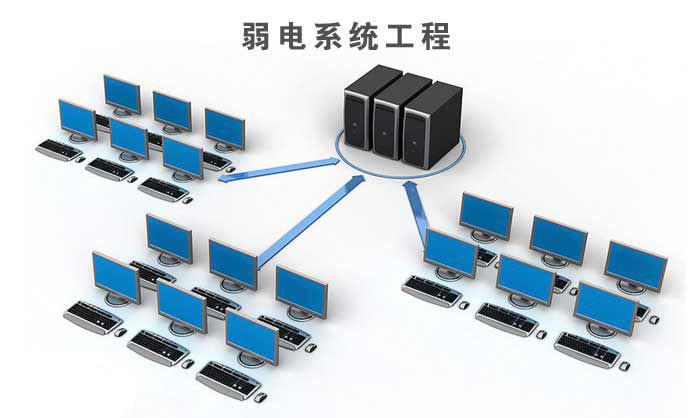 弱電系統常見的故障現象及其解決方法