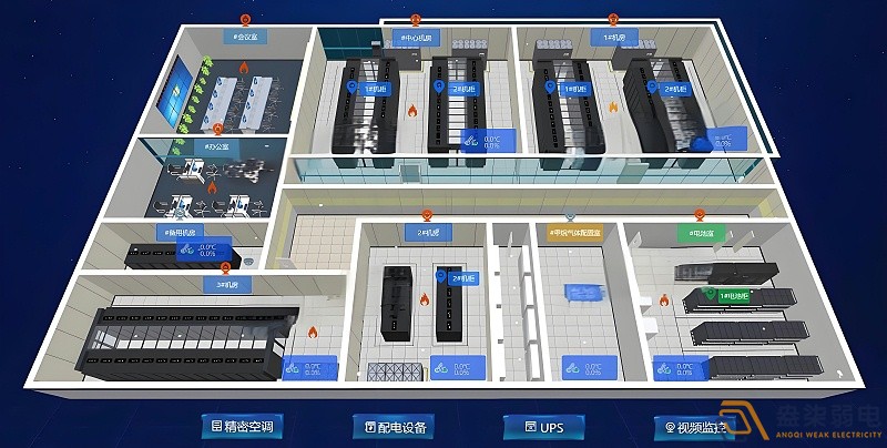 機房動環監控系統知多少？