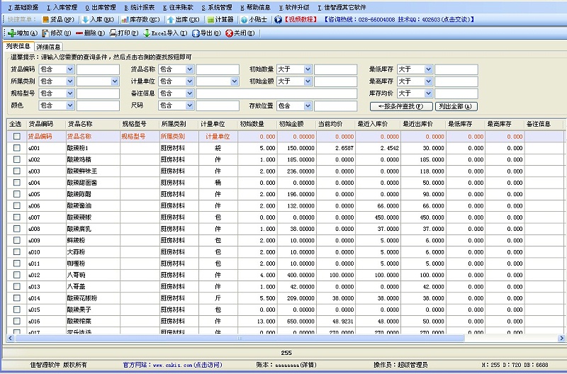 成都弱電公司今日分享，企業如何精細化物資管理？