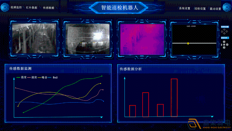 成都弱電工程—智慧巡檢助力孵化園區安防系統