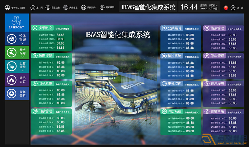 IBMS系統統計分析功能能做哪些事？